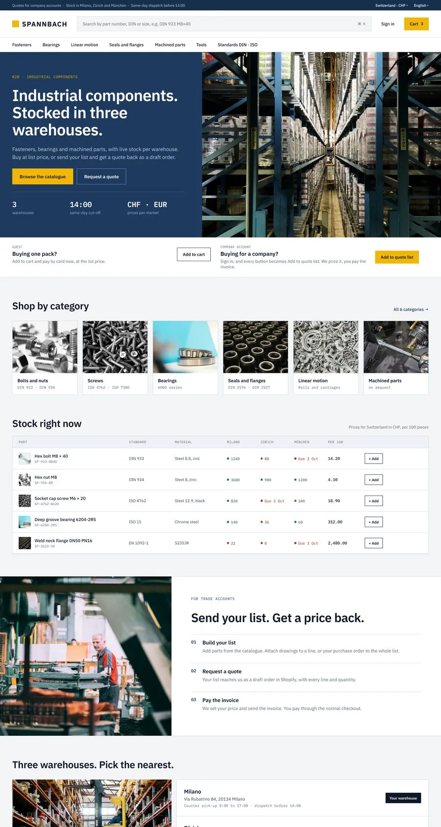 Spannbach home page, designed in Figma